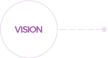 VISION